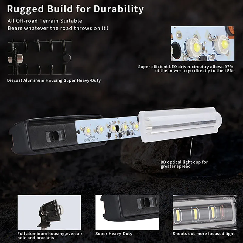 Светодиодсветильник панель 90 Вт Рабочая лампа Универсальная автомобильная