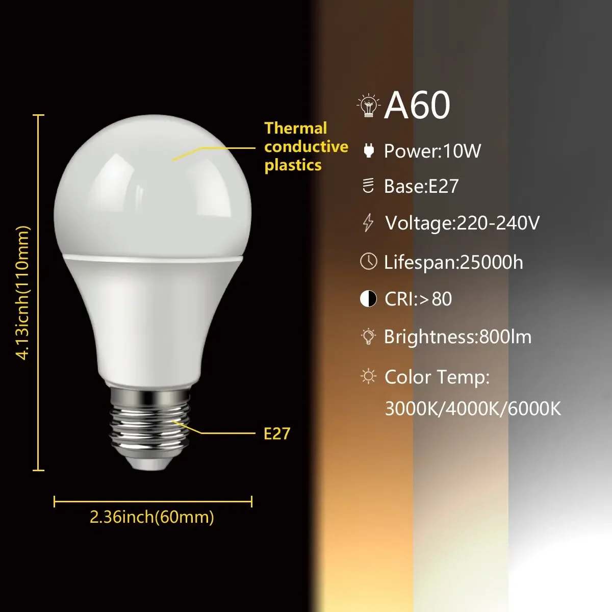 1PCS Factory Direct LED Bulb Lamps 9W -18W E27 AC220V 240V B22 Bubble Ball for Living Room Bedroom Indoor Lighting