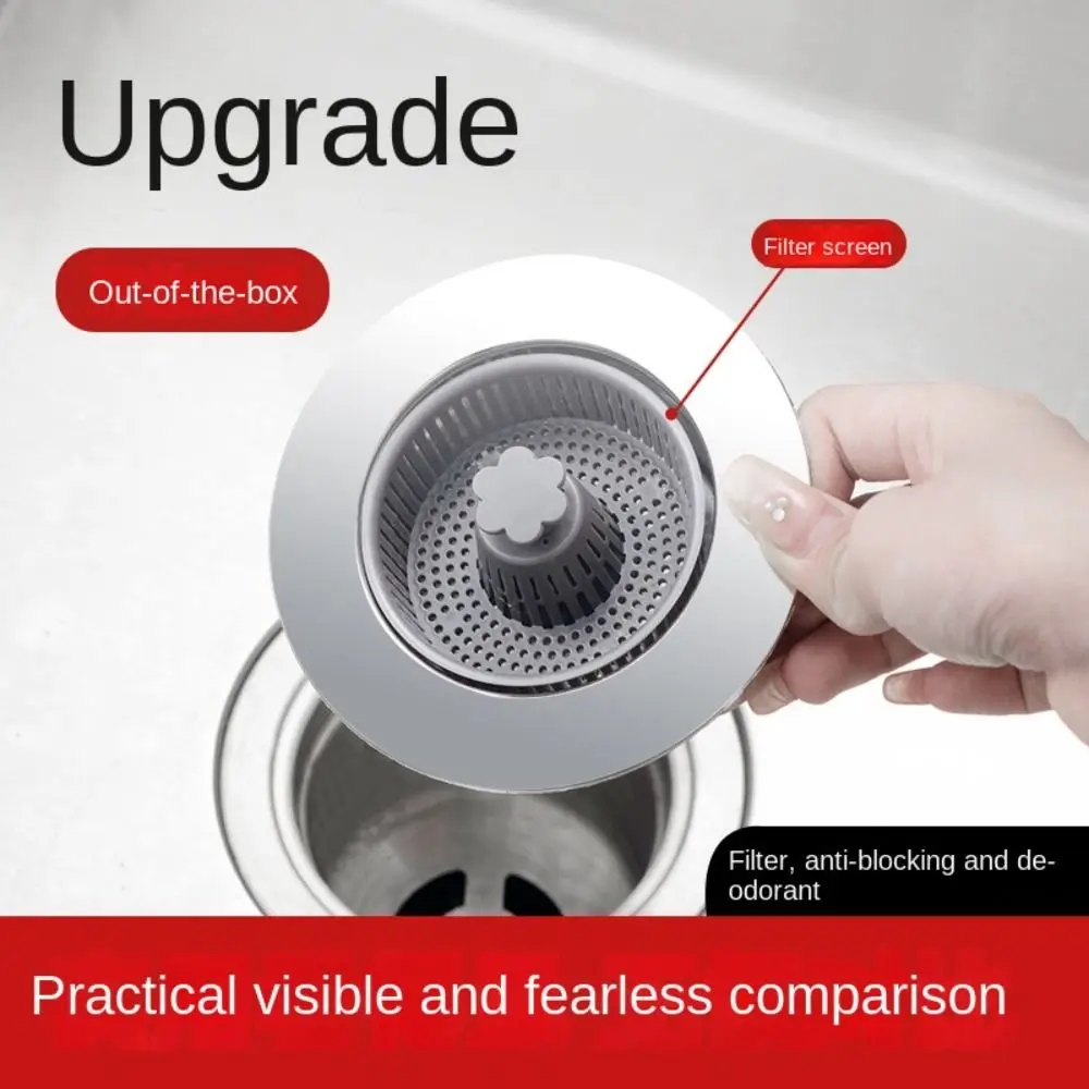 Набор фильтров для кухонной мойки с защитой от засорения и крышкой выхода