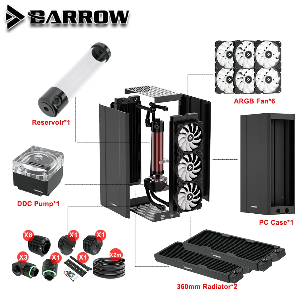 

Внешняя док-станция Barrow для водяного охлаждения ITX чехол поддерживает двойной 240 360 мм радиатор + резервуар насоса DDC + вентилятор + мягкий трубчатый фитинг ARGB EXWCA