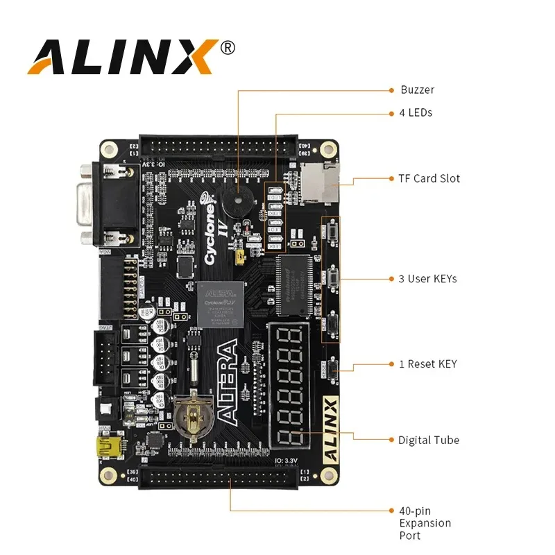 ALINX AX4010: ALTERA CYCLONE IV EP4CE10 Плата разработки FPGA для исследования начального уровня