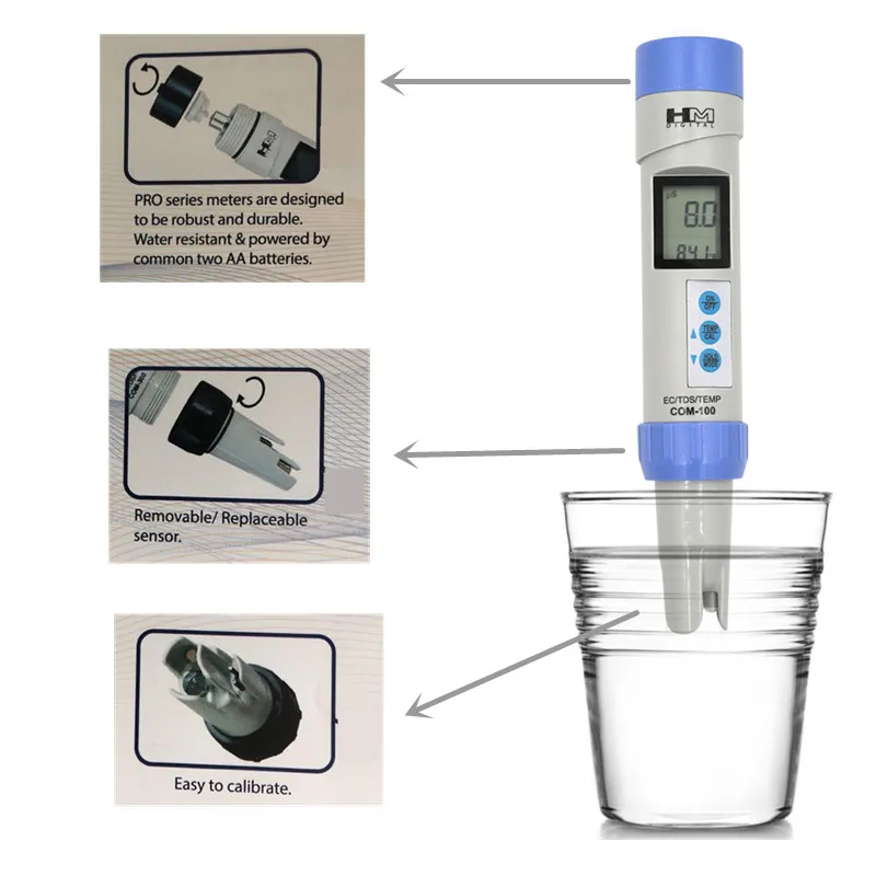 Рисунок 6 - Профессиональный флэу-анализатор HM