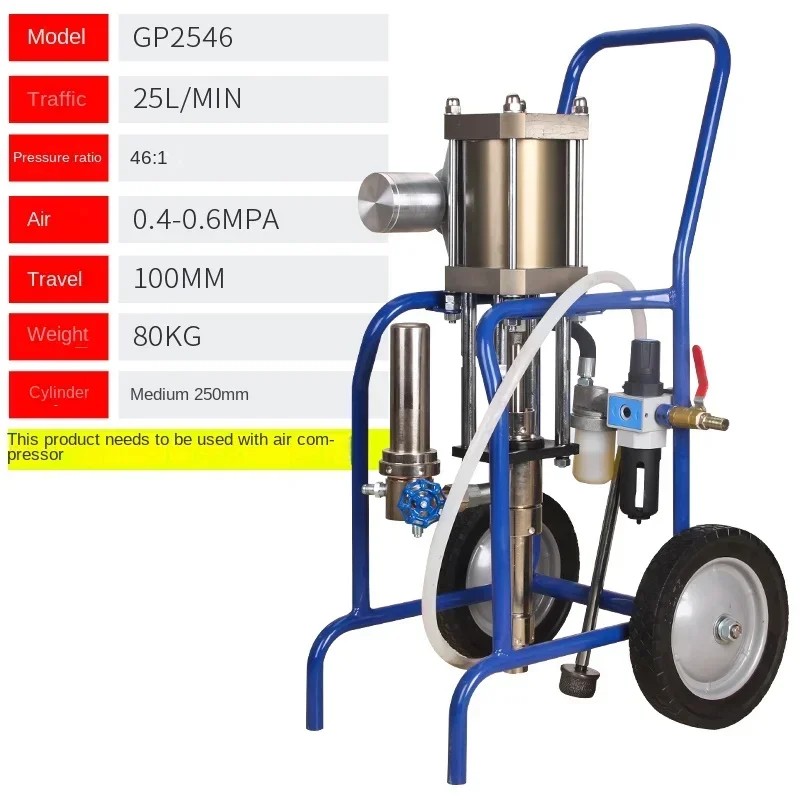 Пневматическая машина для безвоздушного распыления высокого давления краски