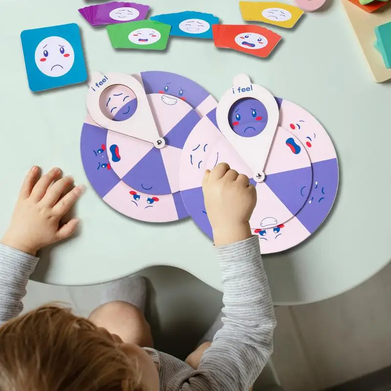 Колесо uczucia психического здоровья поведение колеса раннее психическое здоровье