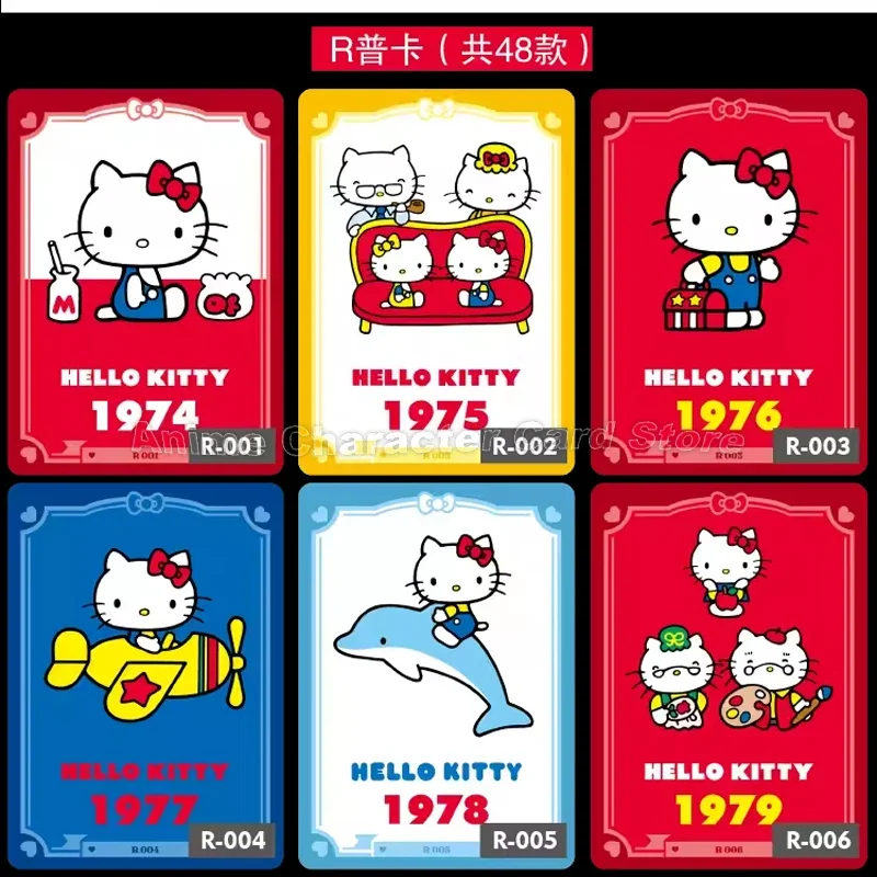 Рисунок 6 - Карточка Hello Kitty Авторизованная