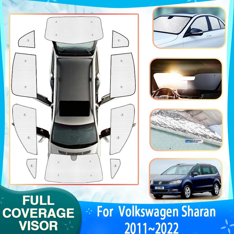 

Car Full Coverage Sunshades For Volkswagen Sharan 7N Accessories VW SEAT Alhambra 2011~2022 Car Sunscreen Window Sunshade Covers