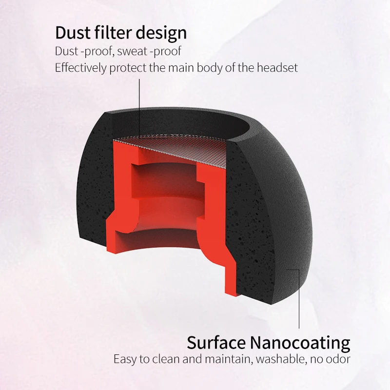 Насадки для наушников BGVP из пены с эффектом памяти хлопковые насадки С