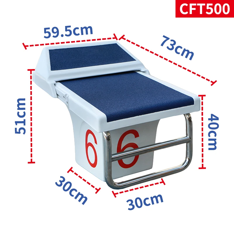 Рисунок 5 - Нескользящая Начальная платформа