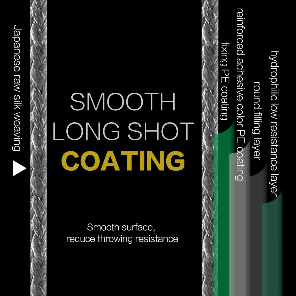 Леска рыболовная плетеная 4 нити 12-83lb 100-1000 м