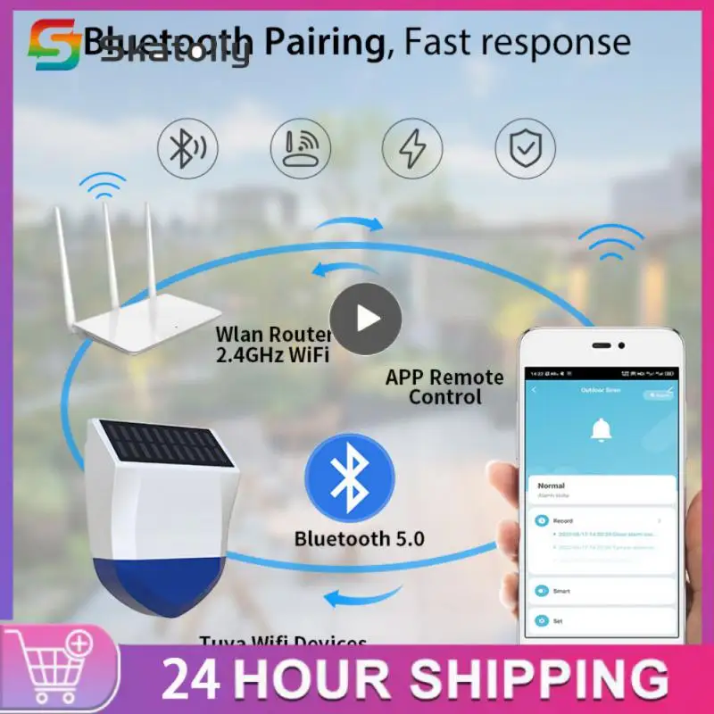 

Tuya Pir Detector Ipx5 Waterproof Wifi Wireless Burglar Alarm Outdoor App Control Solar Infrared Vioce Light Alarm New