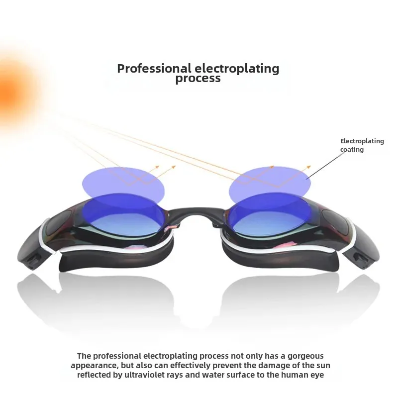 Кит Трансграничная оптовая продажа Водонепроницаемые противотуманные очки