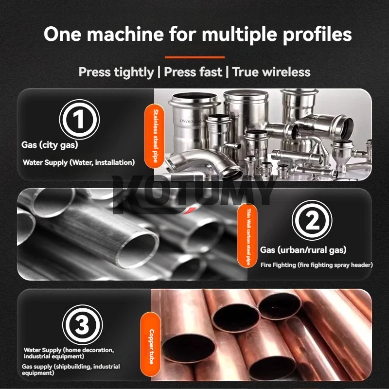 Электрический инструмент для обжима труб щипцы из нержавеющей стали