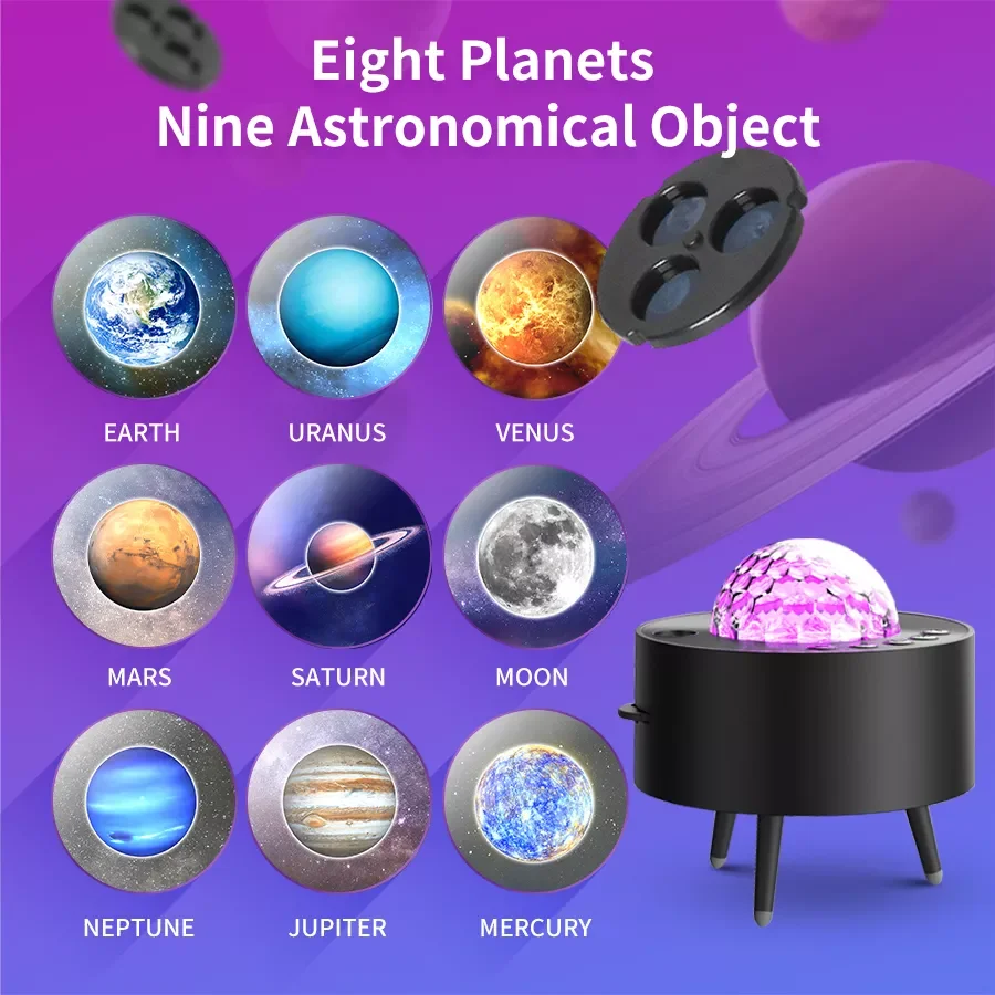 

Галактический проектор звездного неба, детский ночник, светодиодный ночник для декора комнаты, детский ночник, подарок на день рождения, Св...