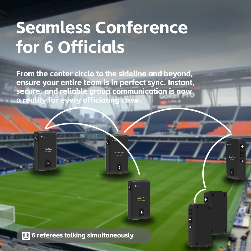 Фото NOECI GoRef Pro Football Referee Intercoms 1500M 6-Ways Bluetooth 5.4 Duplex Talking Профессиональный футбольный домофон такой же, как FBIM №3