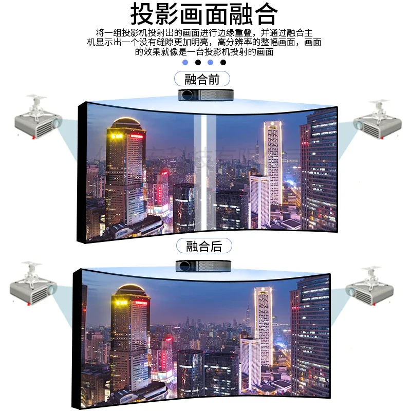 Трехканальный аппаратный проектор fusion device многоэкранный контроль сращивания