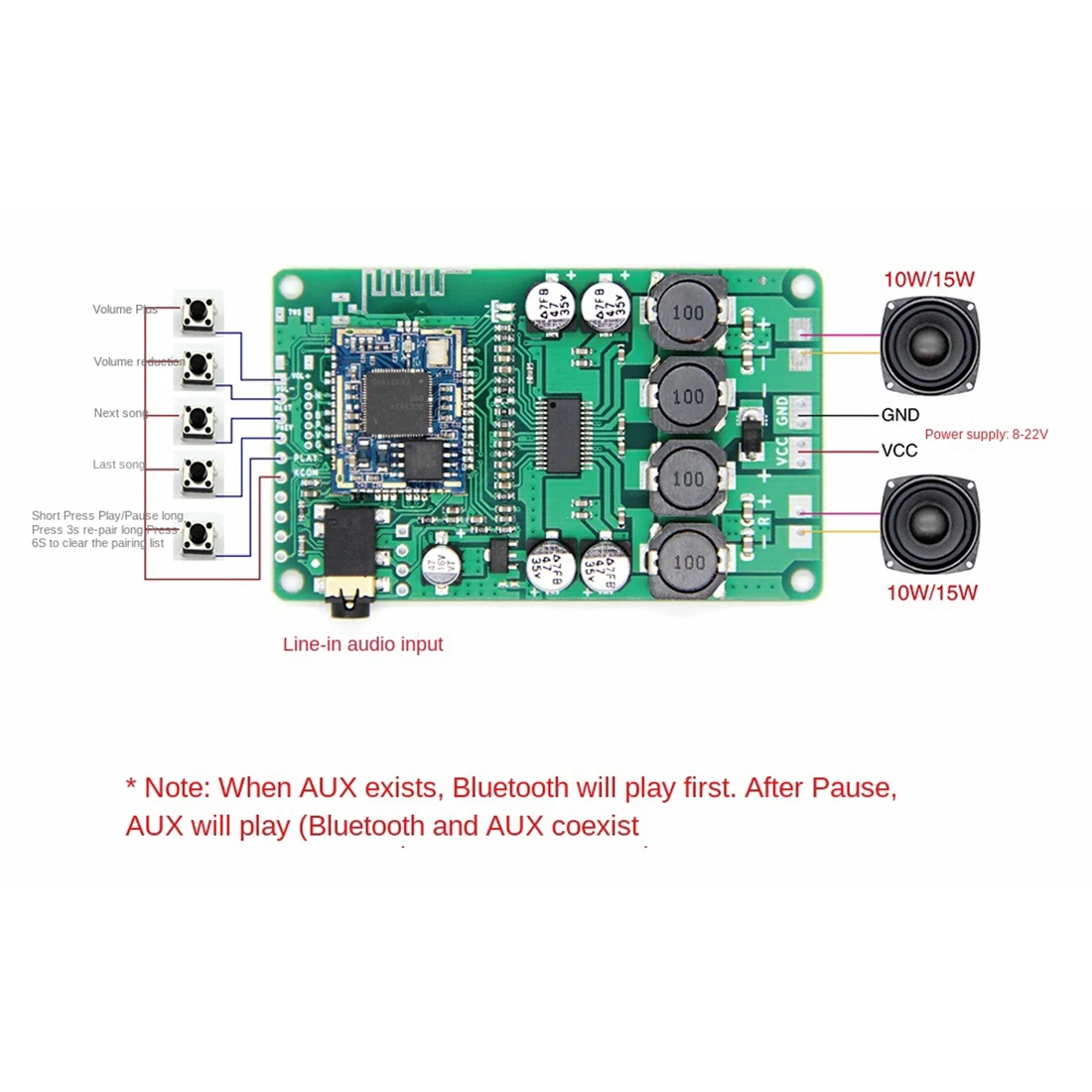 Усилитель Bluetooth 5 0 QCC3031/3034