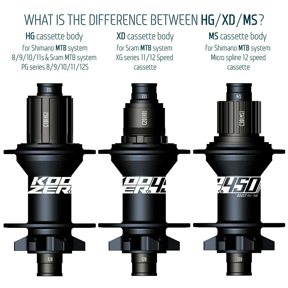 Задняя ступица Koozer 450 Boost MS MTB 32H 28H Велосипедные ступицы Cr-Mo Стальная ось 5x141 мм 10x141