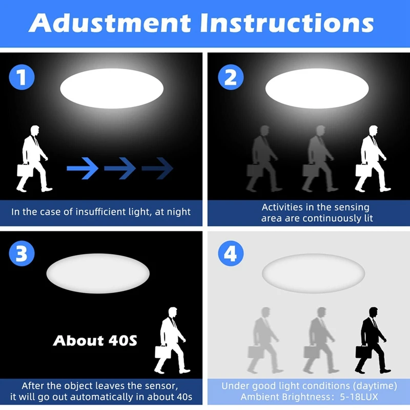 3 шт. датчик движения Pir 12 В