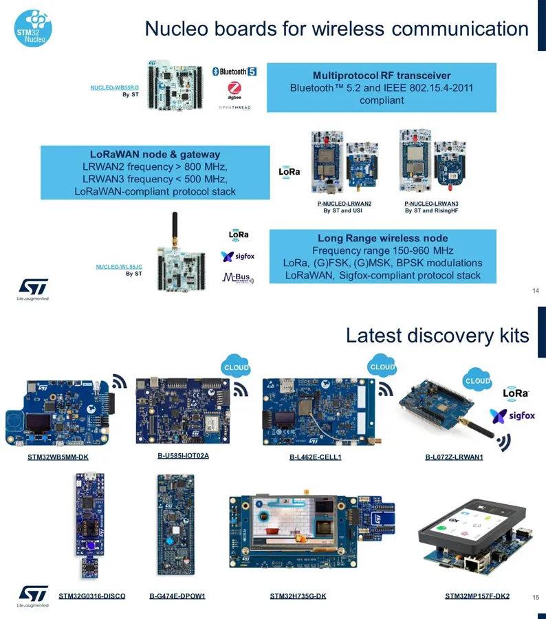 1 шт. X-NUCLEO-53L4A1 STM32 VL53L4CD высокоточная плата расширения датчика приближения по