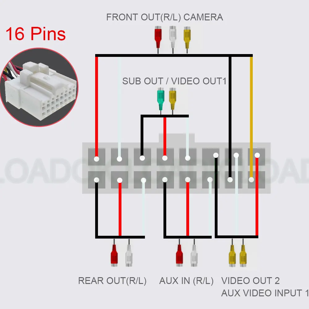16-контактный автомобильный стерео радиоприемник 11 RCA Aux аудио видео камера