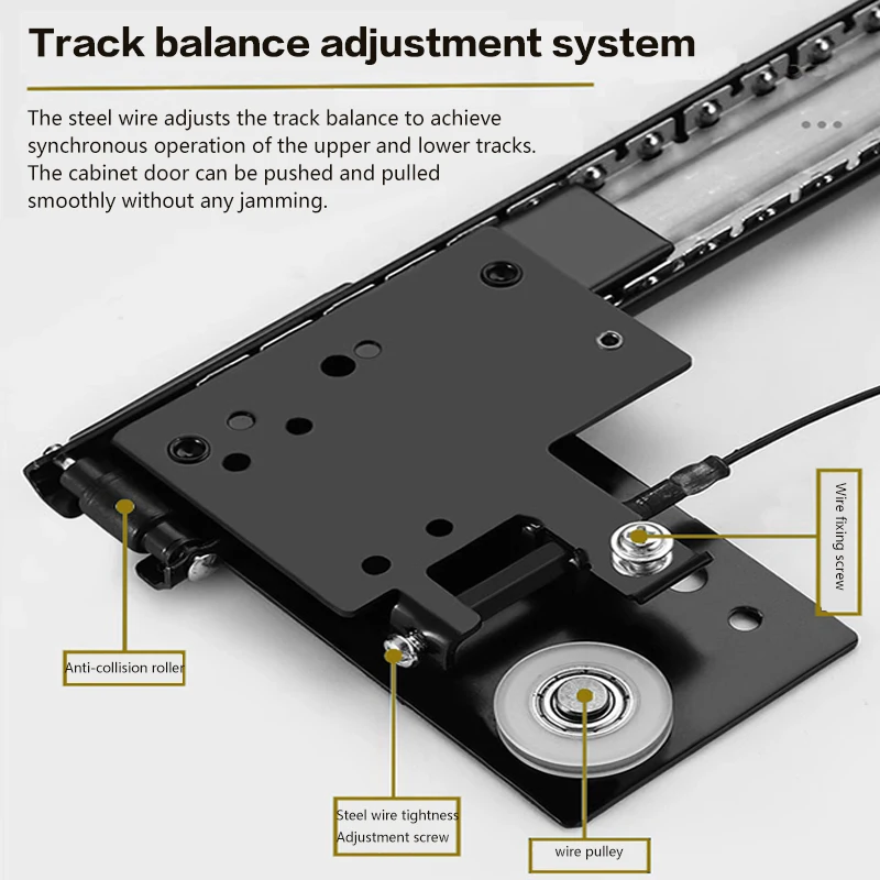 Дверь гардероба складная скрытая распашная дверь дорожка карманная