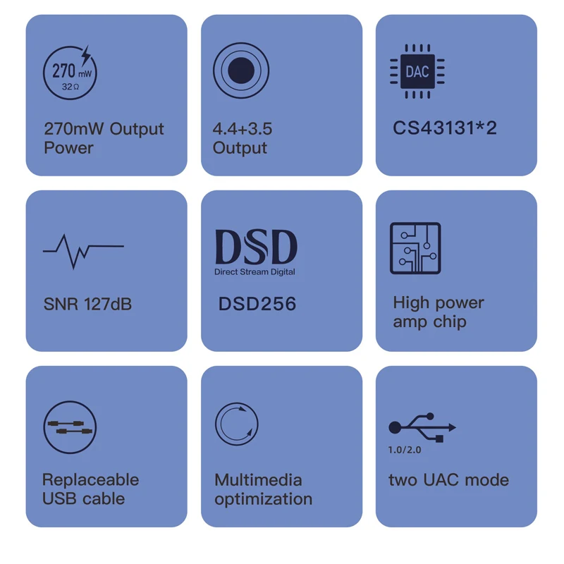 XDUOO LinK2 Bal USB DAC & Balanced headphone amp Dual CS43131 Chip DSD256 4.4mm+3.5mm designed for iPhone/Andriod phone PC |