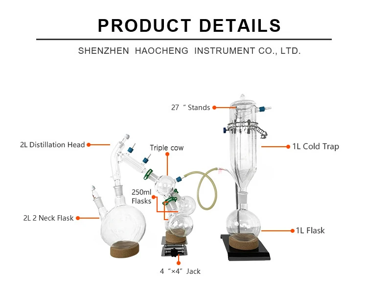 Для дистилляционного аппарата с маслом пара лабораторное стекло