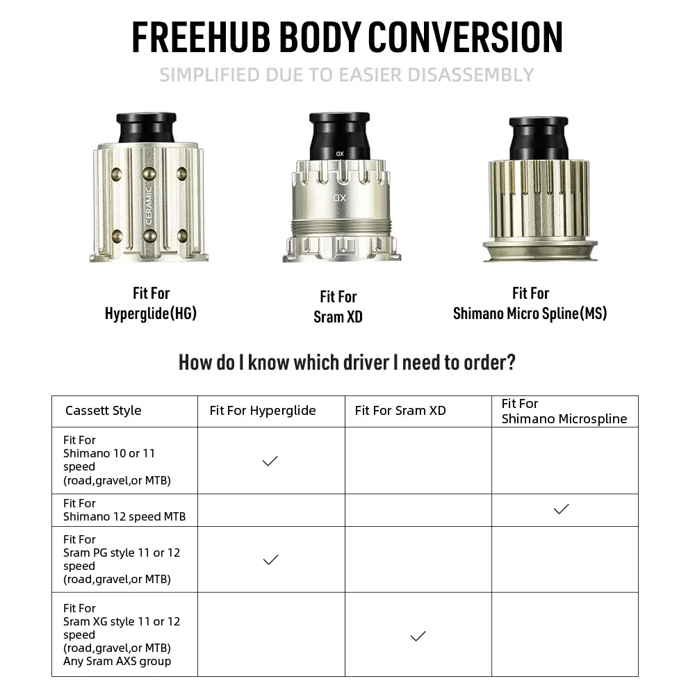 Карбоновая колесная пара RYET MTB сверхлегкая 1195 г 72 т втулка с храповым механизмом