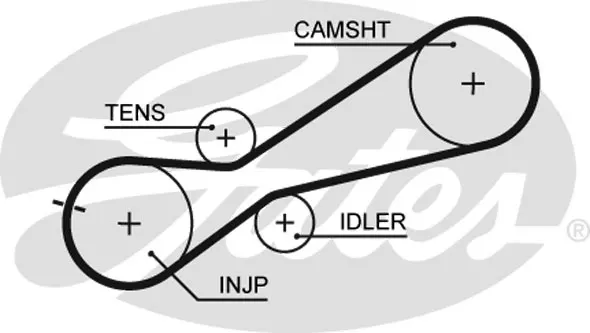 

5345XS для ремня ГРМ (080 × 210) A6) A6 V (89 98) CT791