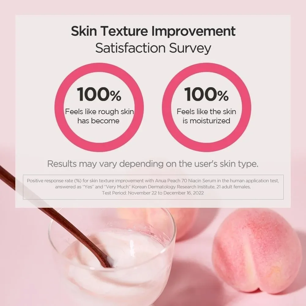 Уход за кожей Anua Peach 70% Niacin сыворотка для отбеливания контроль жирности A с