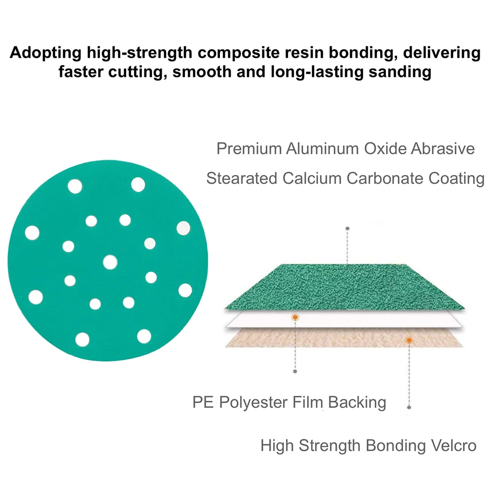Шлифовальные диски с 17 отверстиями 6 дюймов 20 шт. сверхмощные липучкой 150 мм