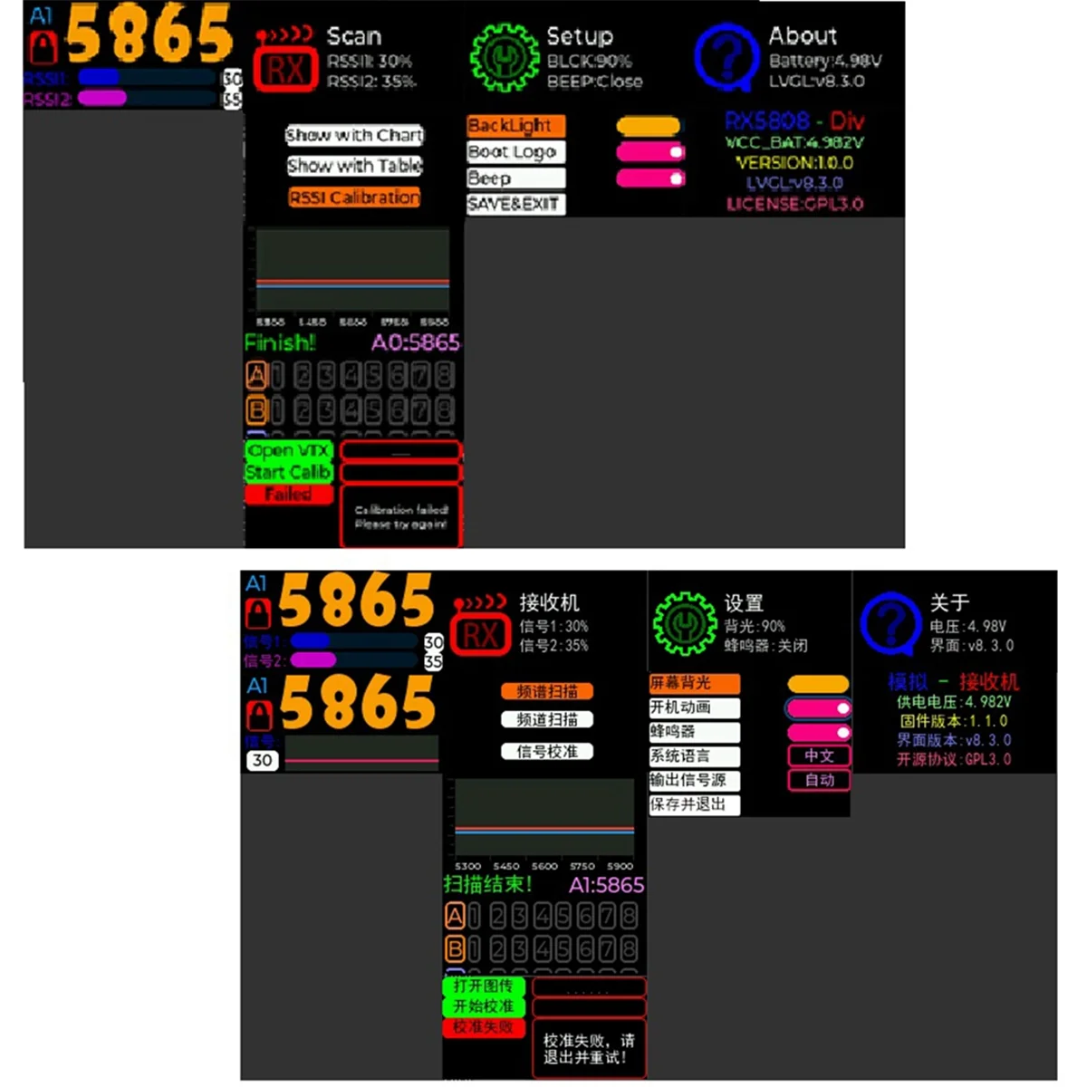 RX5808 4 9G 5 8G 6 1G PLUS модуль двойного антенного приемника для очков SKYZONE/Fatshark/DJI V1 V2