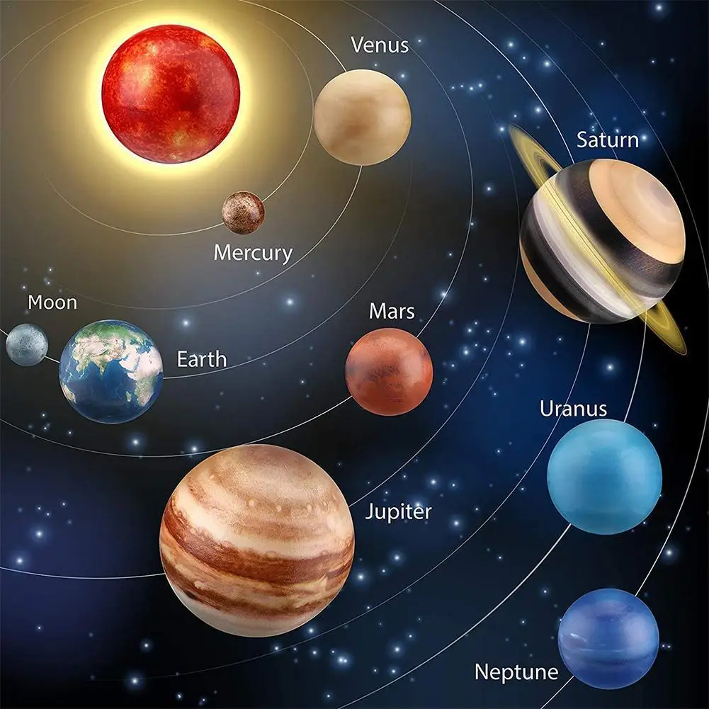 

Planet Earth Solar System Planets Bouncy Moon Star Globe Universe Model Kids Early Educational Toys Children's Toy