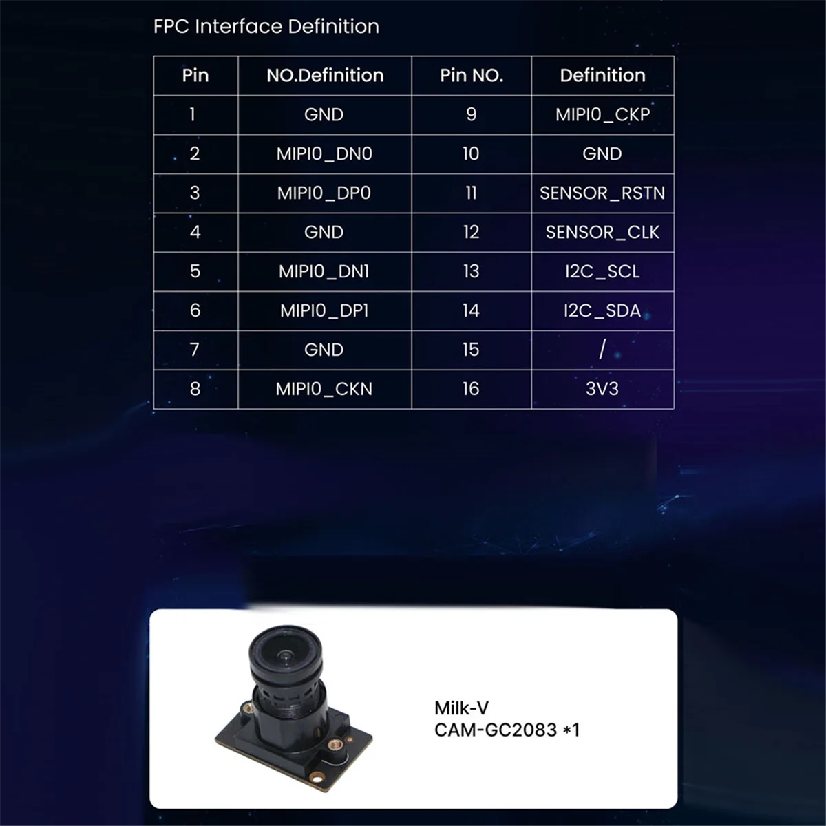 Макетная плата + 2MP CAM GC2083 Dual Core CV1800B