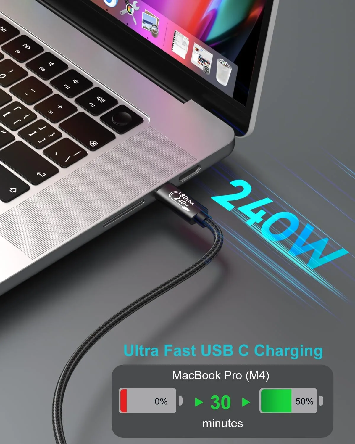 Фото Кабель USB‑C на C, 80 Гбит/с, 240 Вт, быстрая зарядка PD3.1, поддержка дисплеев 16K/8K, совместим с Thunderbolt5/4/3, USB4, док-станциями, Macbook Pro, eGPU, SSD. №3