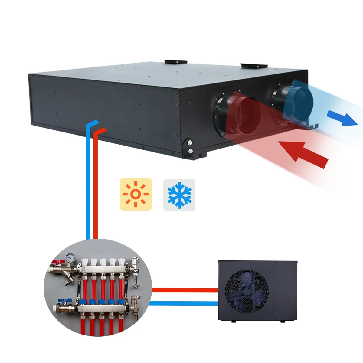 Домашний потолочный воздухоочиститель система вентиляции с датчиком CO2 PM2.5