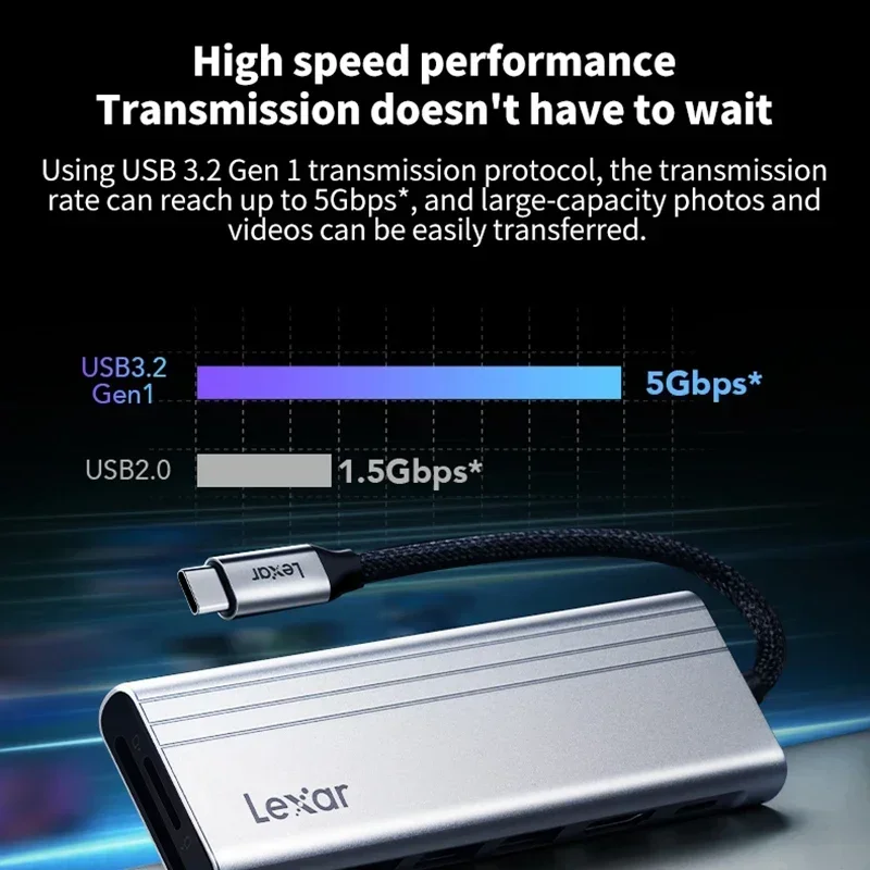 Док-станция Lexar Type-C для ноутбука
