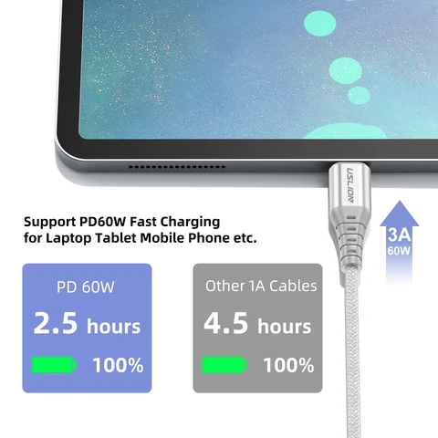 Кабель USLION с Type C на Type C для iPhone 15 Pro Max iPad PD 60 Вт, шнур для быстрой зарядки и передачи данных для Xiaomi 14 Redmi 13 Oneplus Samsung
