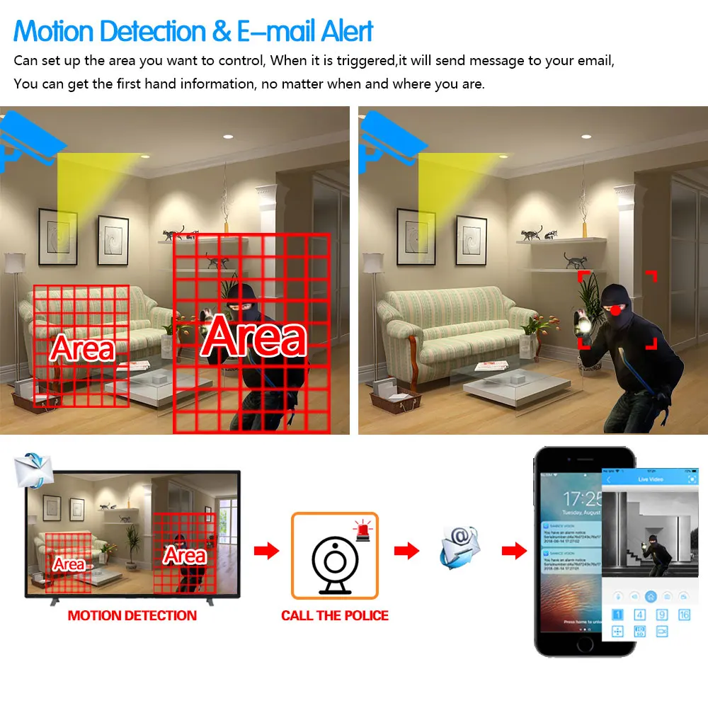 Рисунок 4 - IP-камера H.265 8 МП с функцией распознавания лица