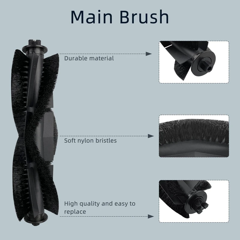 Запасные части совместимые с Tikom G8000 Pro honfurniture G20 Laresar Evol 3 Роботизированный пылесос