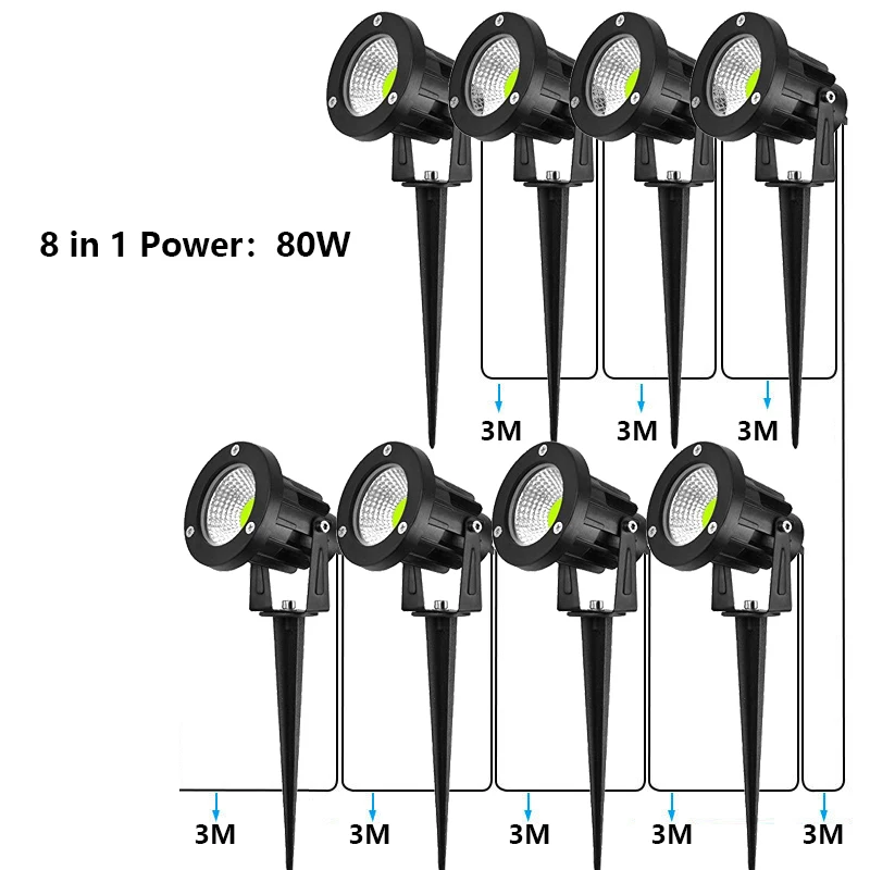 Декоративные садовые лампы для газона