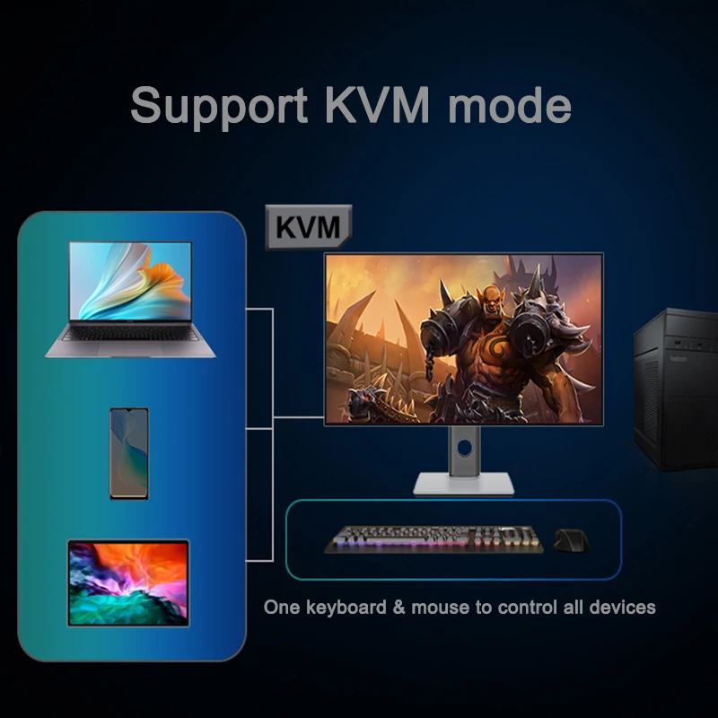 Монитор игровой с изогнутой и узкой рамкой 38 дюймов 4K 100/144 Гц 3840*1600 21:9