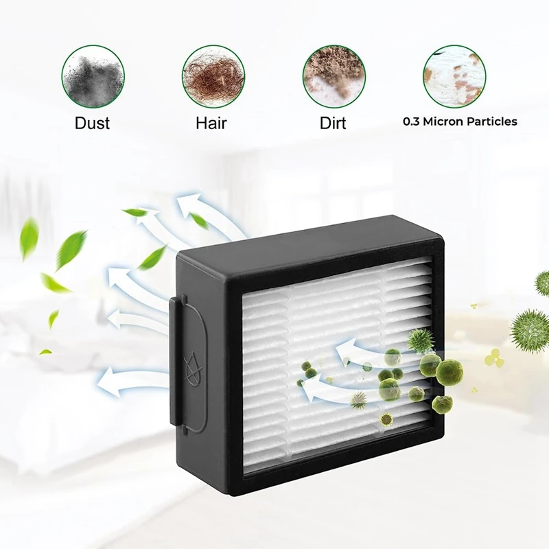 Запасные части для робота-пылесоса Irobot Roomba I7 E5 E6 I3 Series