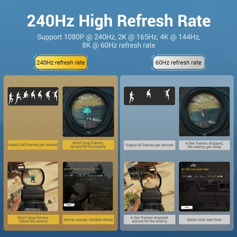 Кабель DisplayPort Vention 1.4