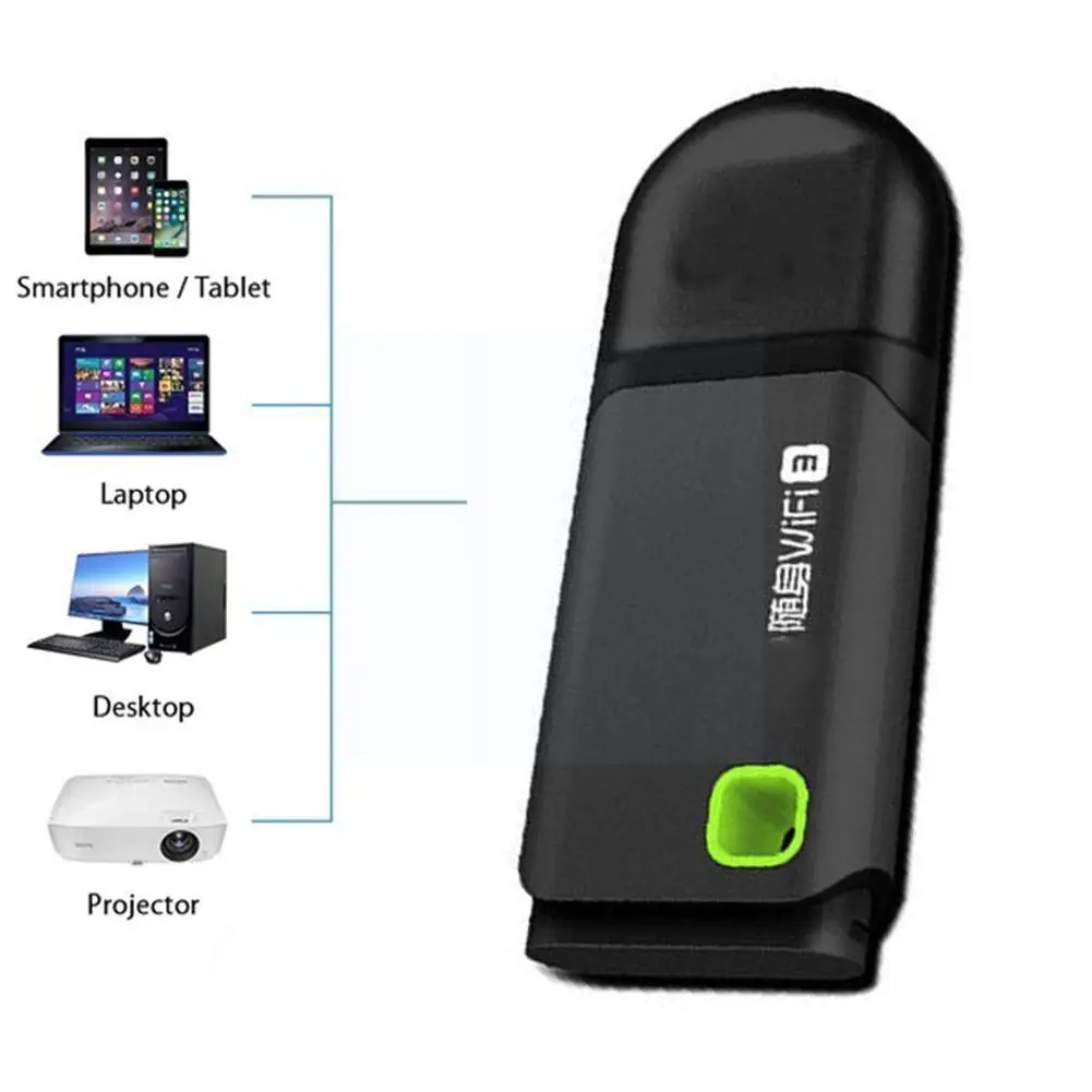 

Portable WiFi 3 Generation Mini USB Router Wireless Card Network F9E8