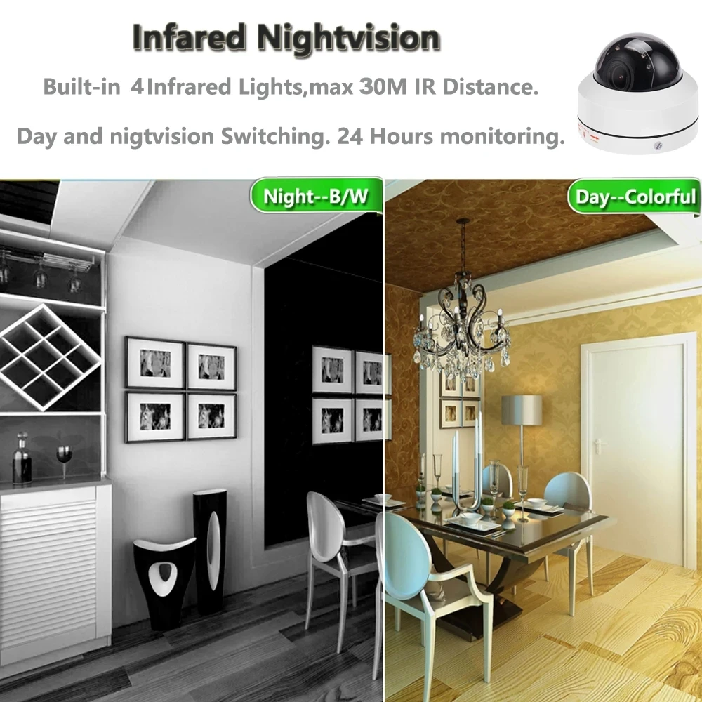 Рисунок 3 - IP-камера ICSEE, 5 Мп, POE, PTZ,