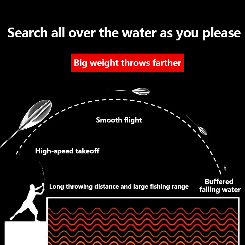 1 шт. 15 г/20 г/25 г поплавок для рыбалки или тонущий карпа сома форели окуня морская