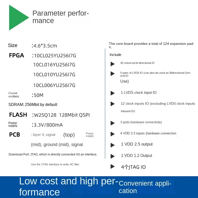10cl025 Cyclone10lp для FPGA Core Plate Altera Intel Development Board Stamp Hole Industrial Grade