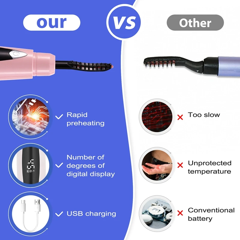 Электрические щипцы для завивки ресниц с подогревом USB-зарядка набор макияжа