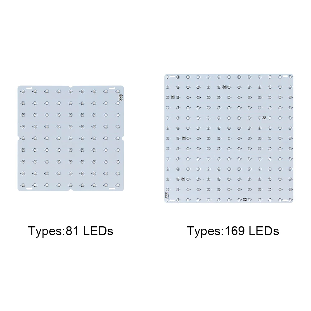 Тепличный светодиодный светильник для выращивания растений компактный высокая